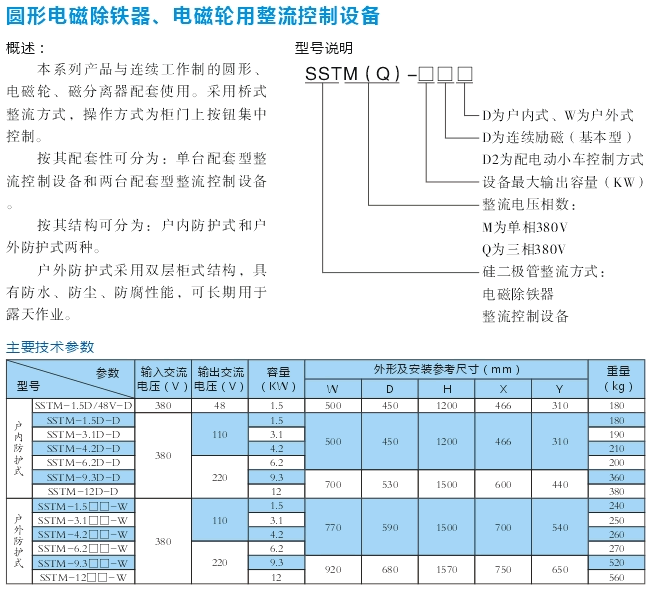 圓形電磁除鐵、電磁輪用整流控制設(shè)備